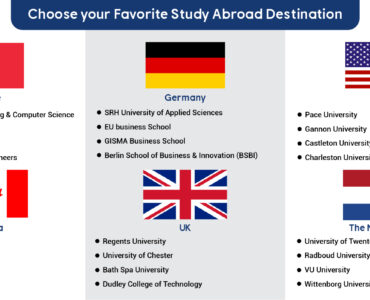 Choose-your-Favorite-Study-Abroad-Destination-1